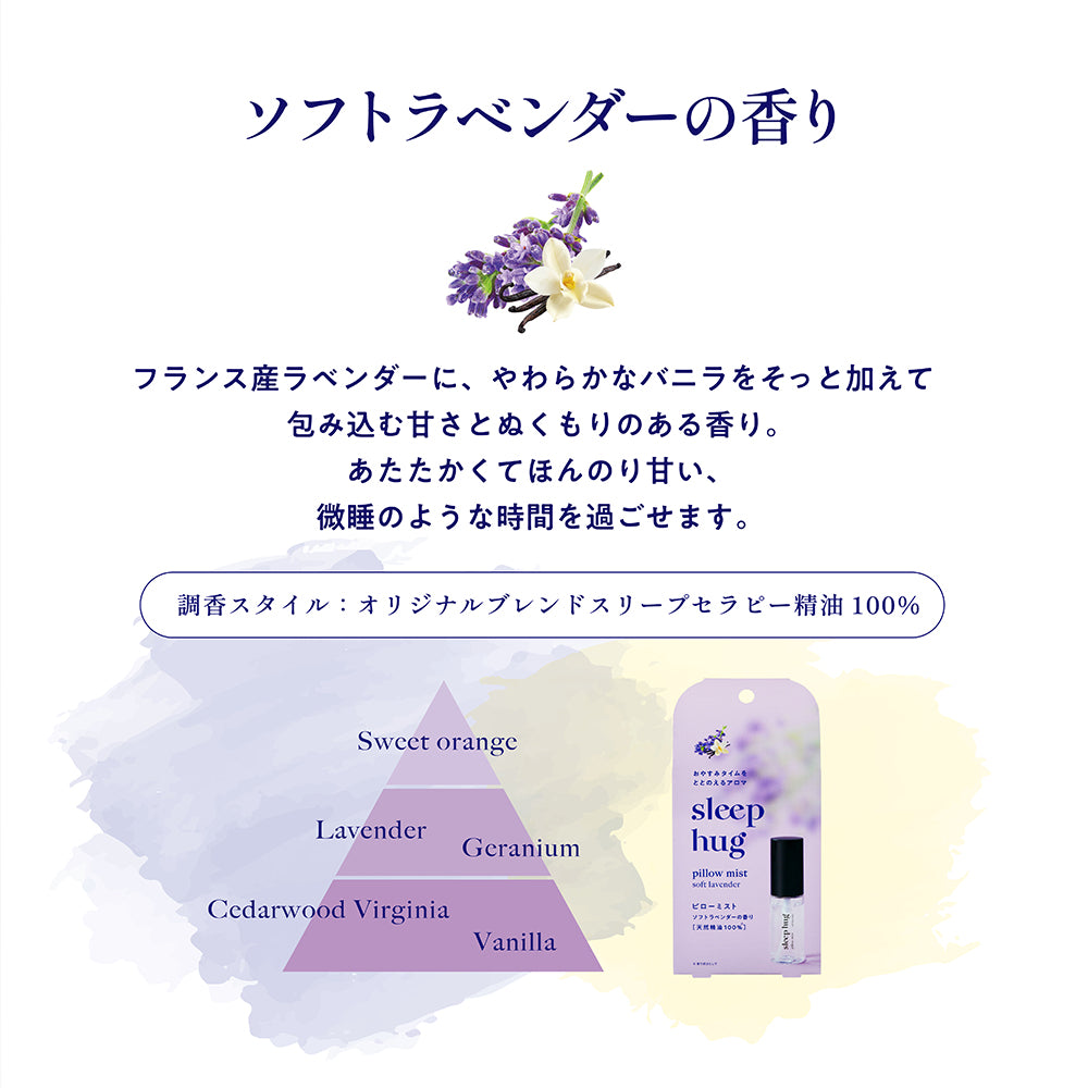香り・入眠・sleep hug