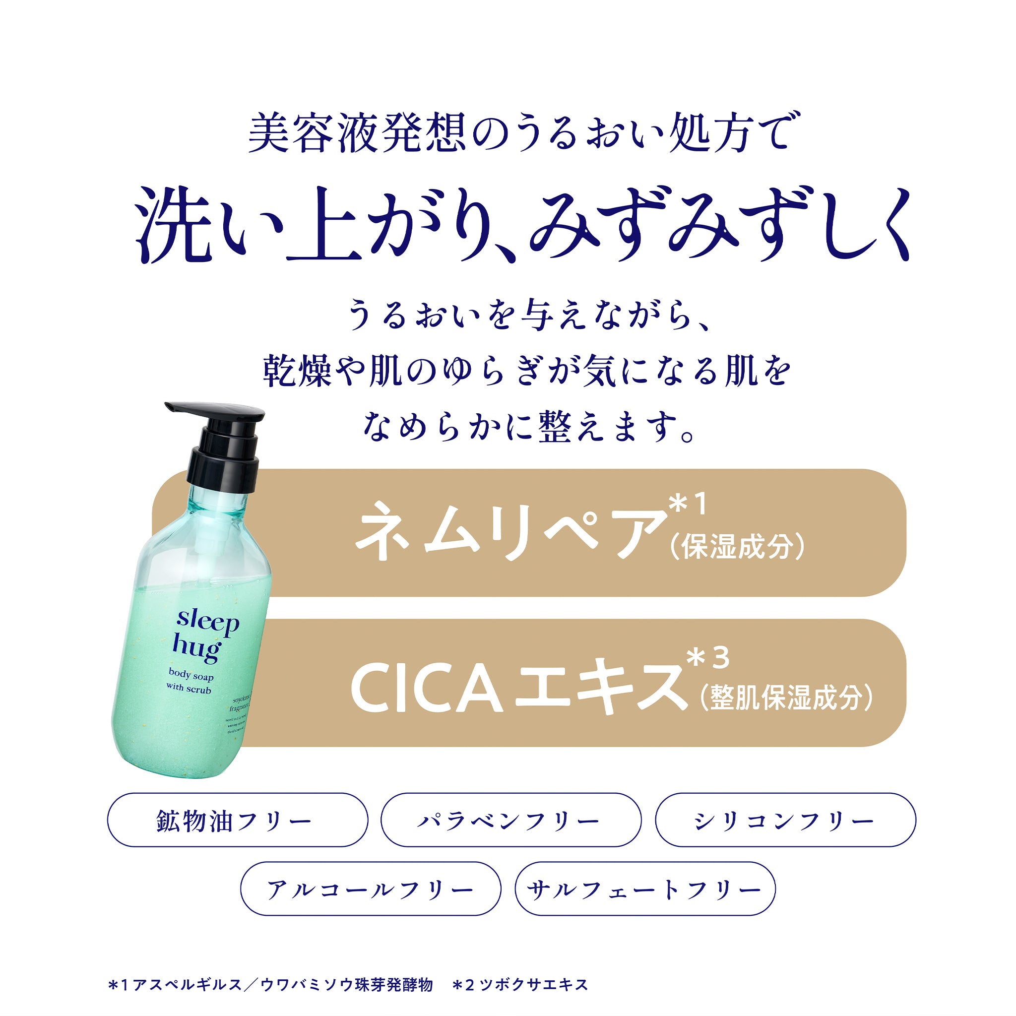 香り・睡眠・スリープハグ