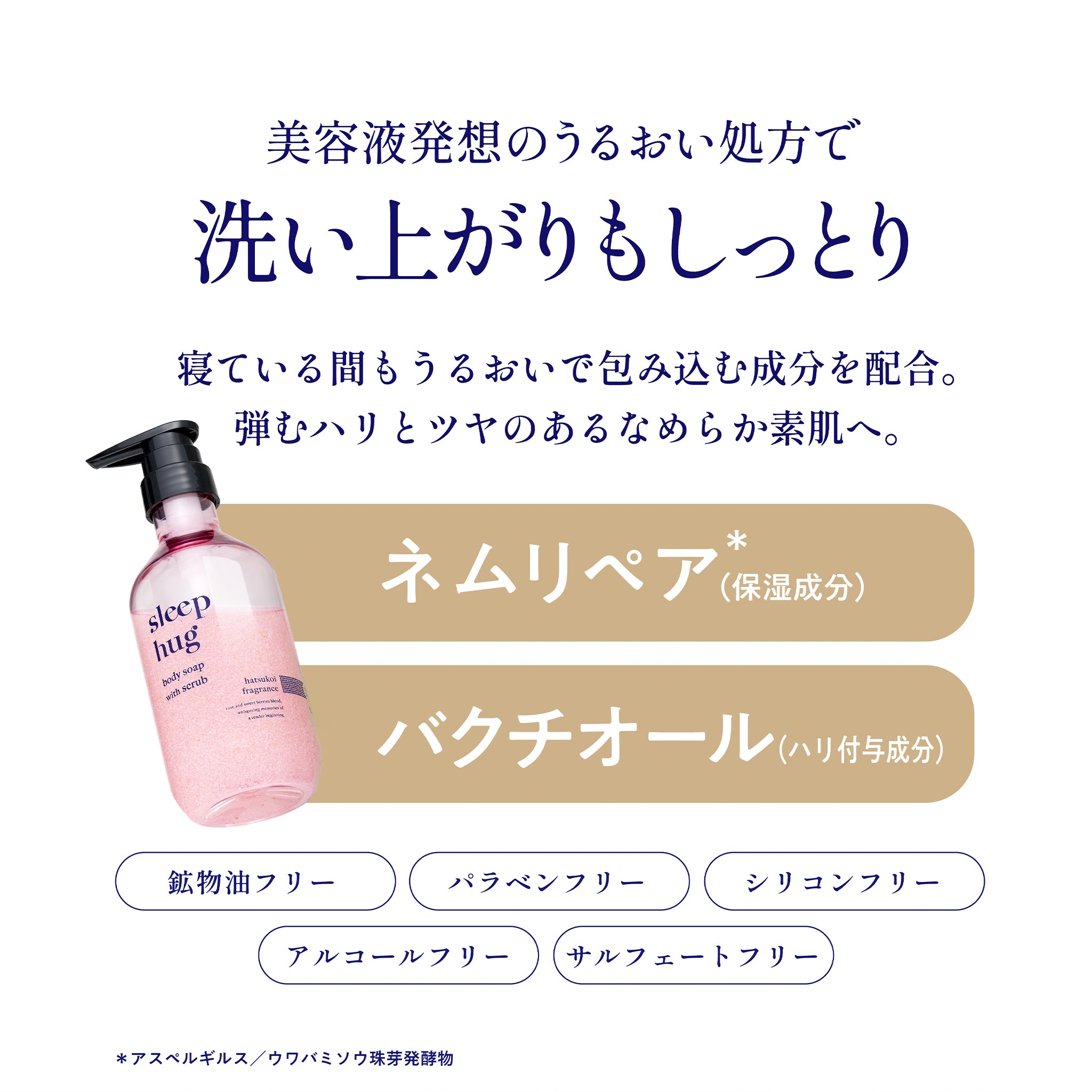 香り・睡眠・スリープハグ